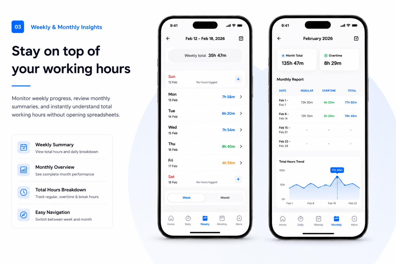 Stay on top of your working hours