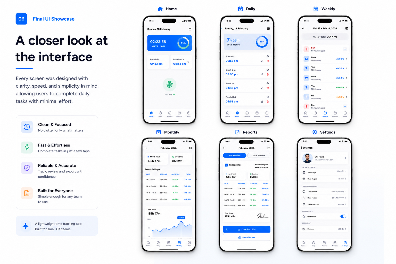 A closer look at the interface